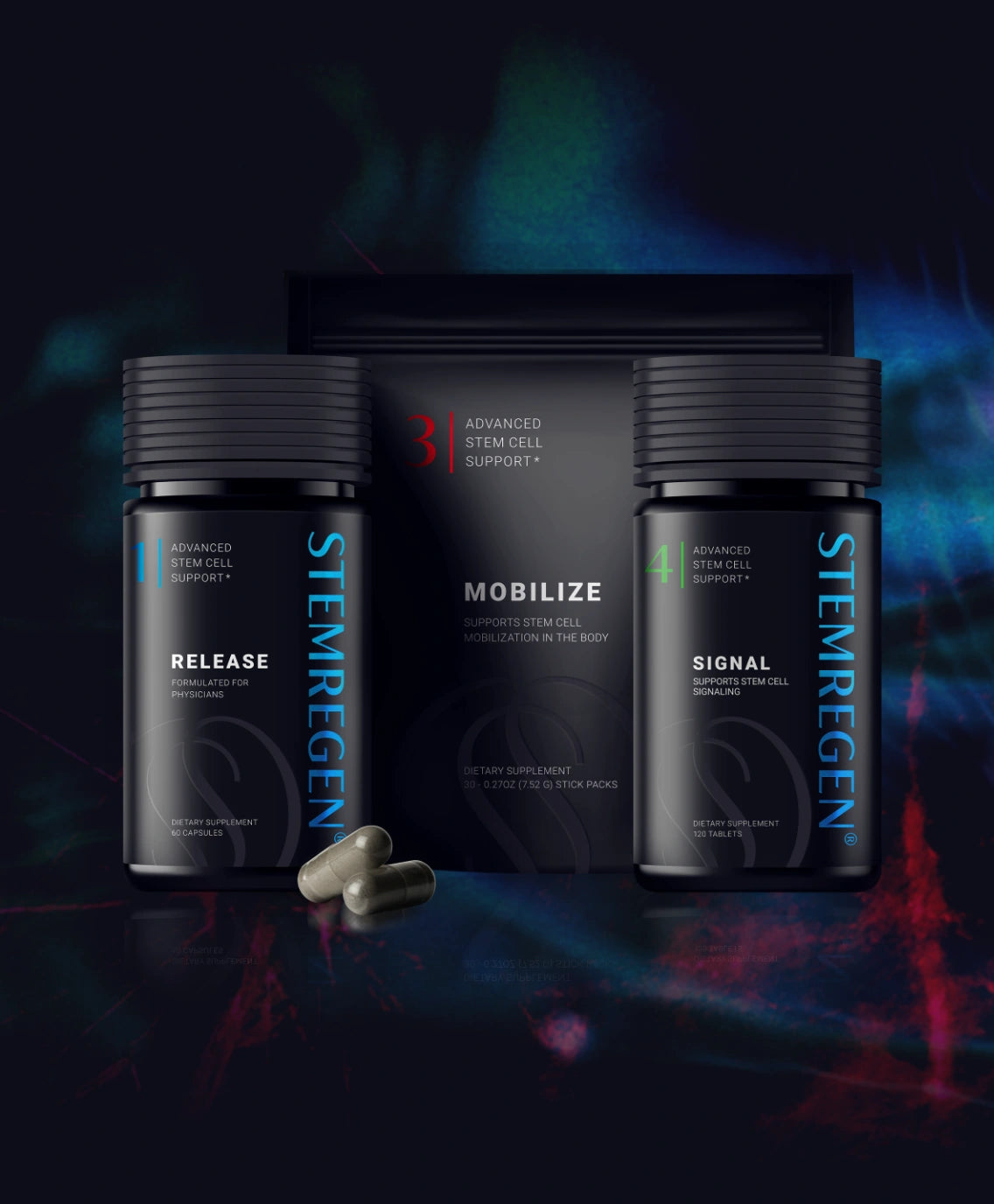 Three black bottles labeled 'Release', 'Mobilize', and 'Signal' with a dark background.