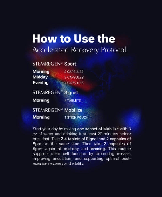 Accelerated Recovery Protocol