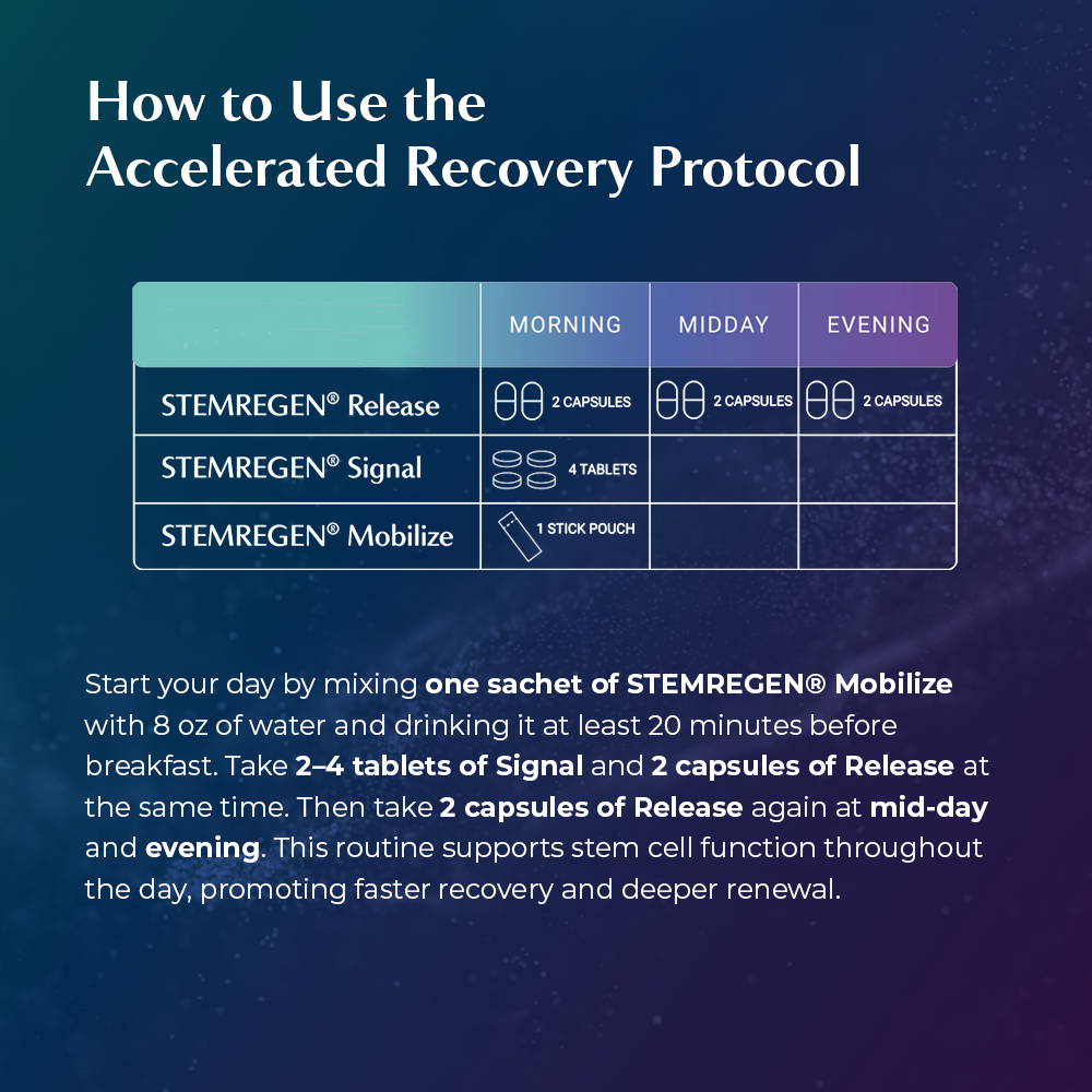 Accelerated Repair Protocol