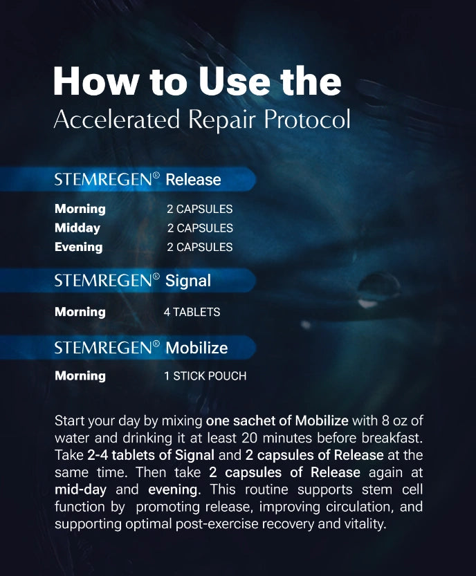 Accelerated Repair Protocol