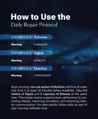 Daily Repair Protocol