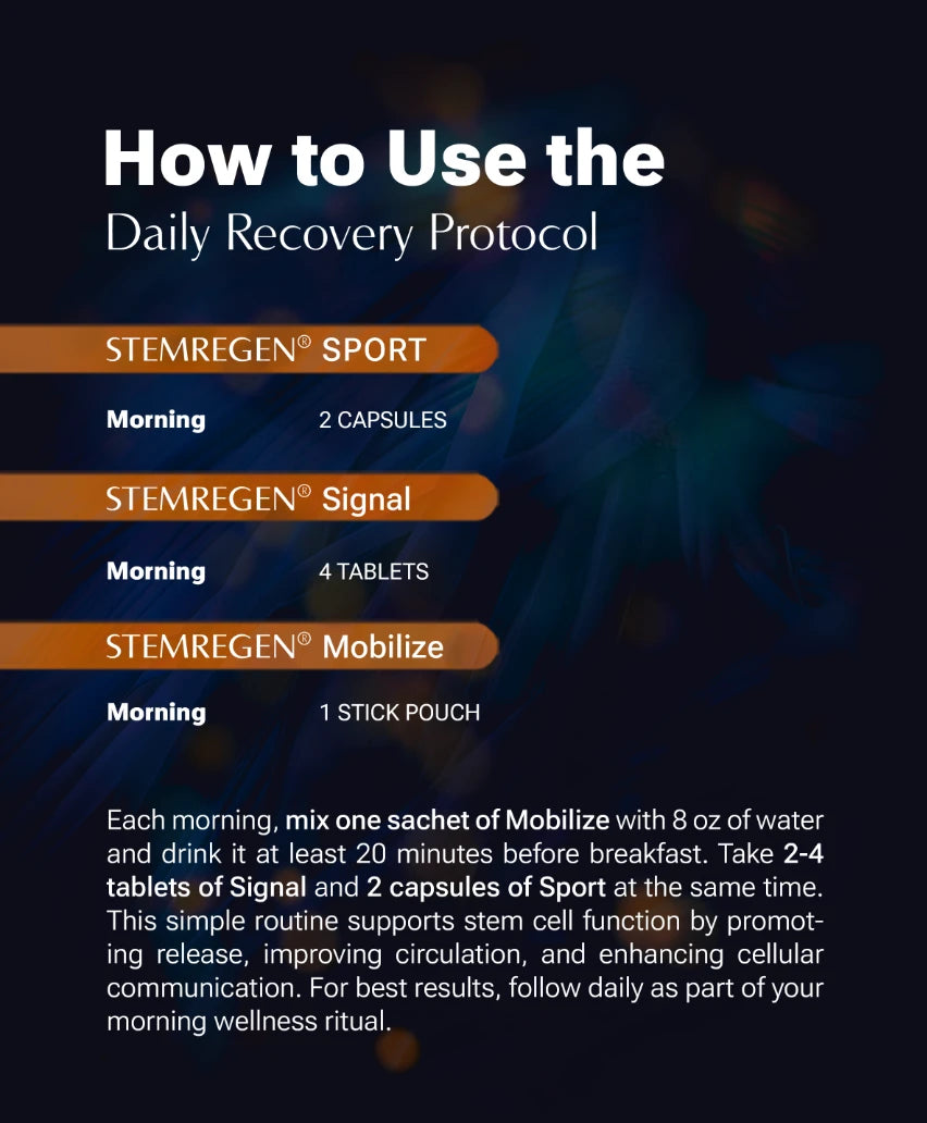 Accelerated Recovery Protocol